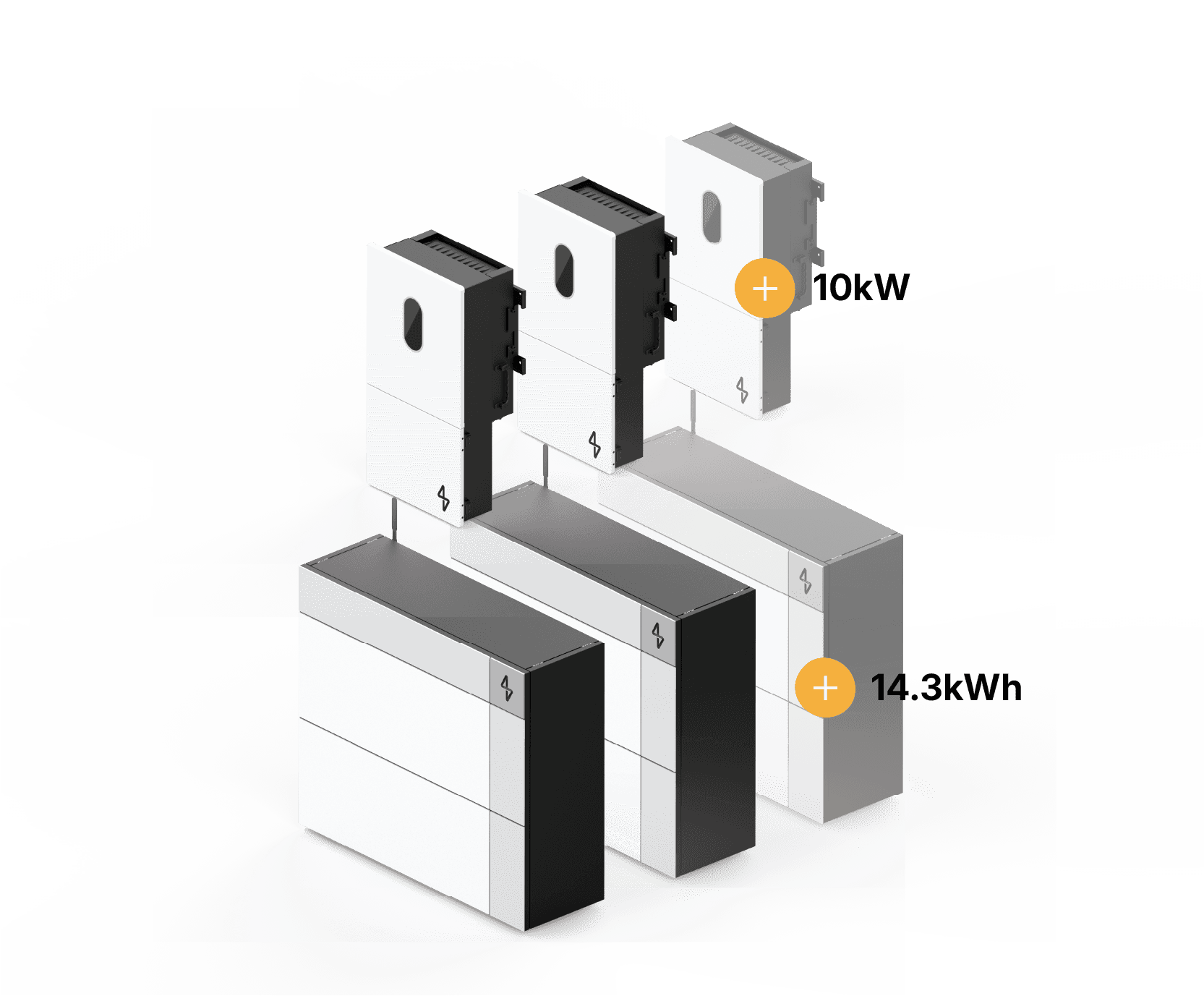 Batteries